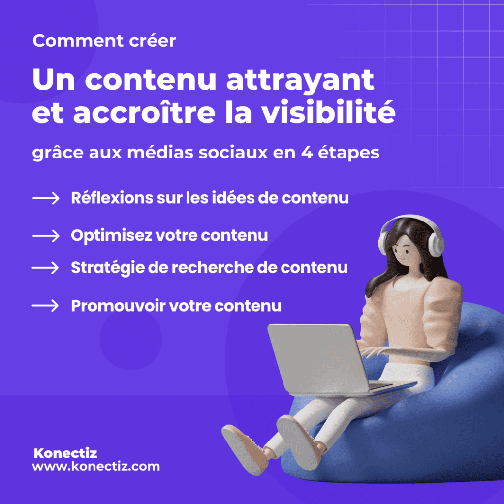 Comment créer un contenu attrayant et accroître la visibilité grâce aux médias sociaux en 4 étapes - Konectiz