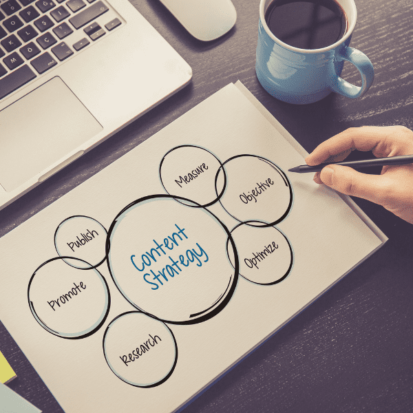 Stratégie de marketing de contenu personnalisée - Konectiz