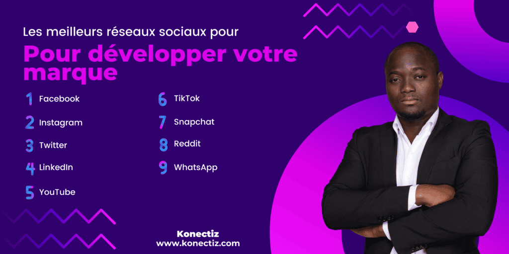 les meilleurs réseaux sociaux pour développer votre marque - Konectiz