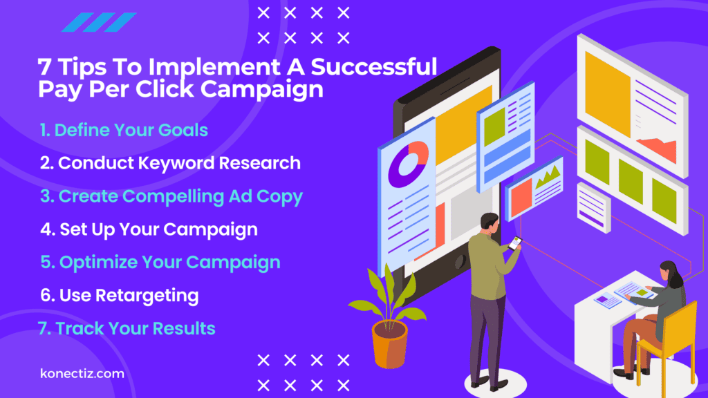 7 Tips To Implement A Successful Pay Per Click Campaign - Konectiz