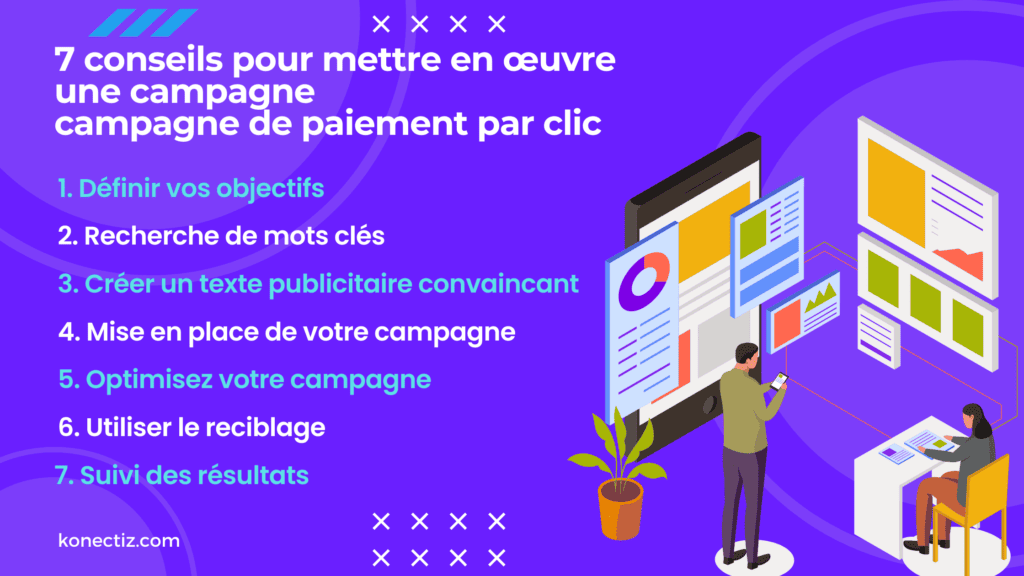7 conseils pour mettre en œuvre une campagne campagne de paiement par clic - Konectiz