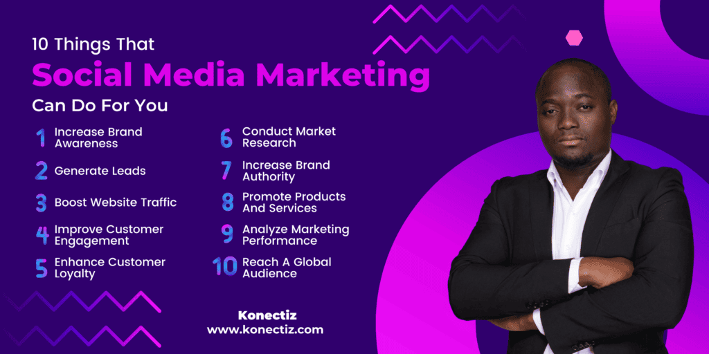 10 Things That Social Media Marketing Can Do For You - Konectiz