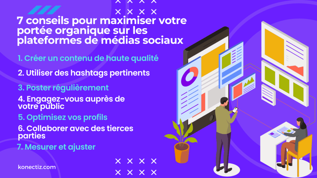 7 conseils pour maximiser votre portée organique sur les plateformes de médias sociaux - Konectiz