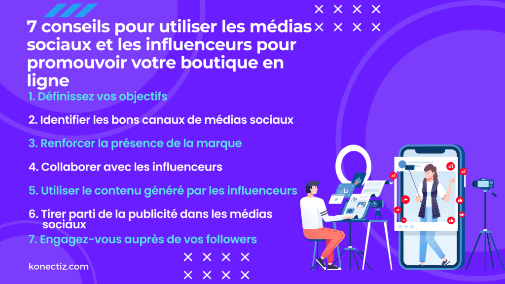 7 conseils pour utiliser les médias sociaux et les influenceurs pour promouvoir votre boutique en ligne - konectiz