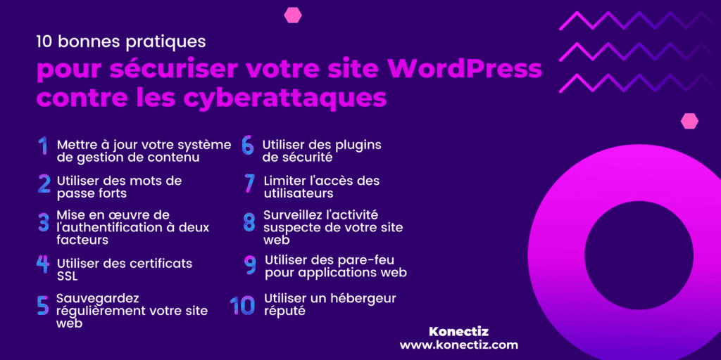10 bonnes pratiques pour sécuriser votre site WordPress contre les cyberattaques - Konectiz