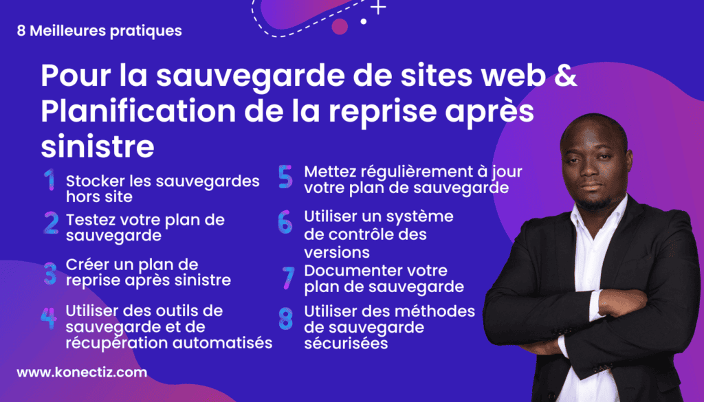 8 Meilleures pratiques Pour la sauvegarde de sites web & Planification de la reprise après sinistre - Konectiz