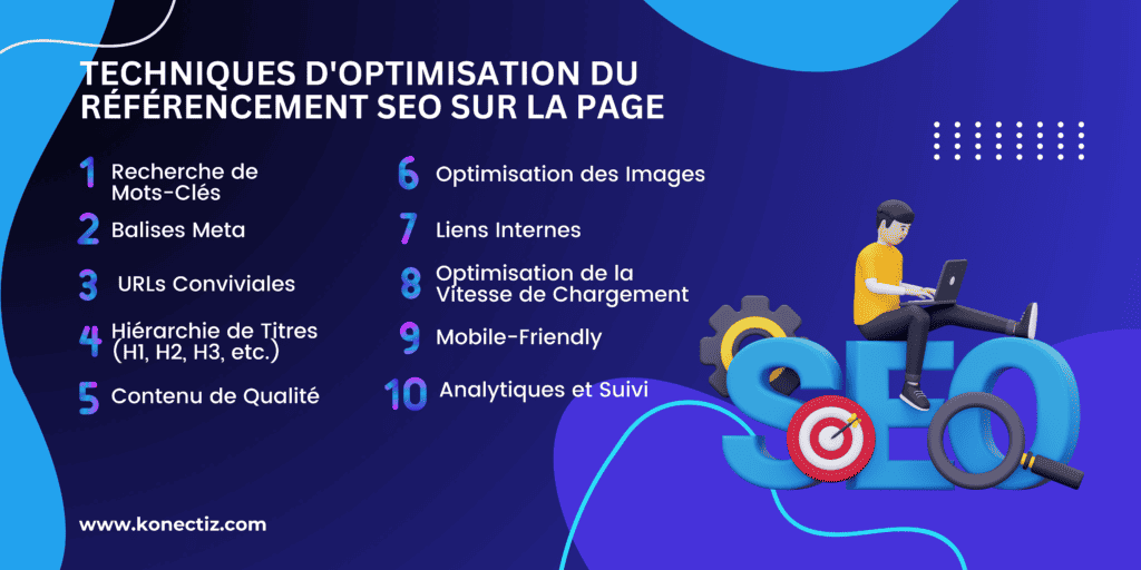 Techniques d'optimisation du référencement SEO sur la page - Konectiz