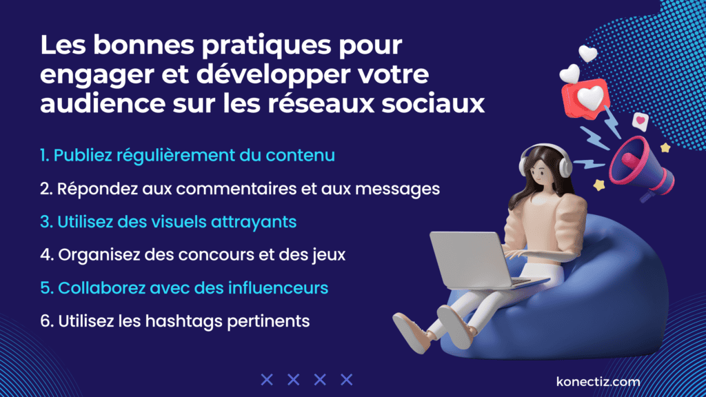 Les bonnes pratiques pour engager et développer votre audience avec le marketing sur les réseaux sociaux - Konectiz
